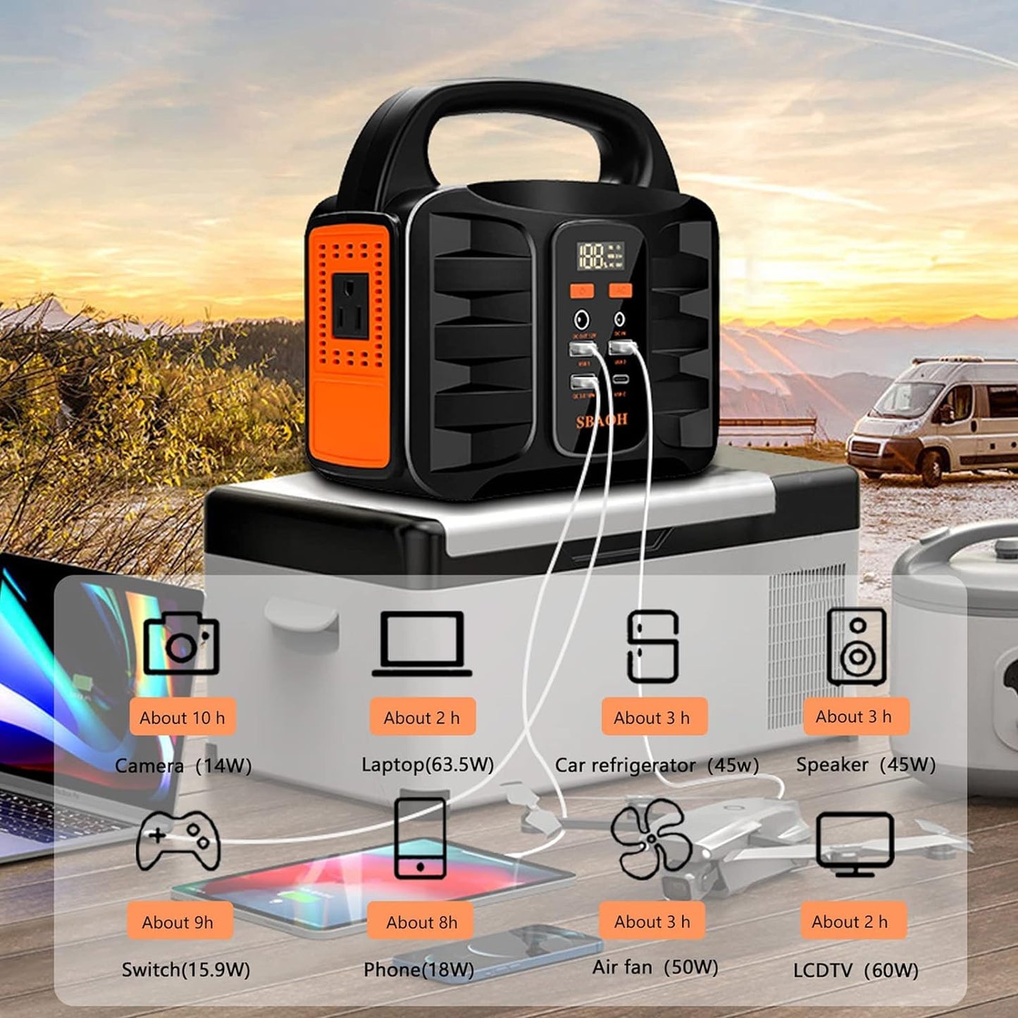 150W Portable Power Station