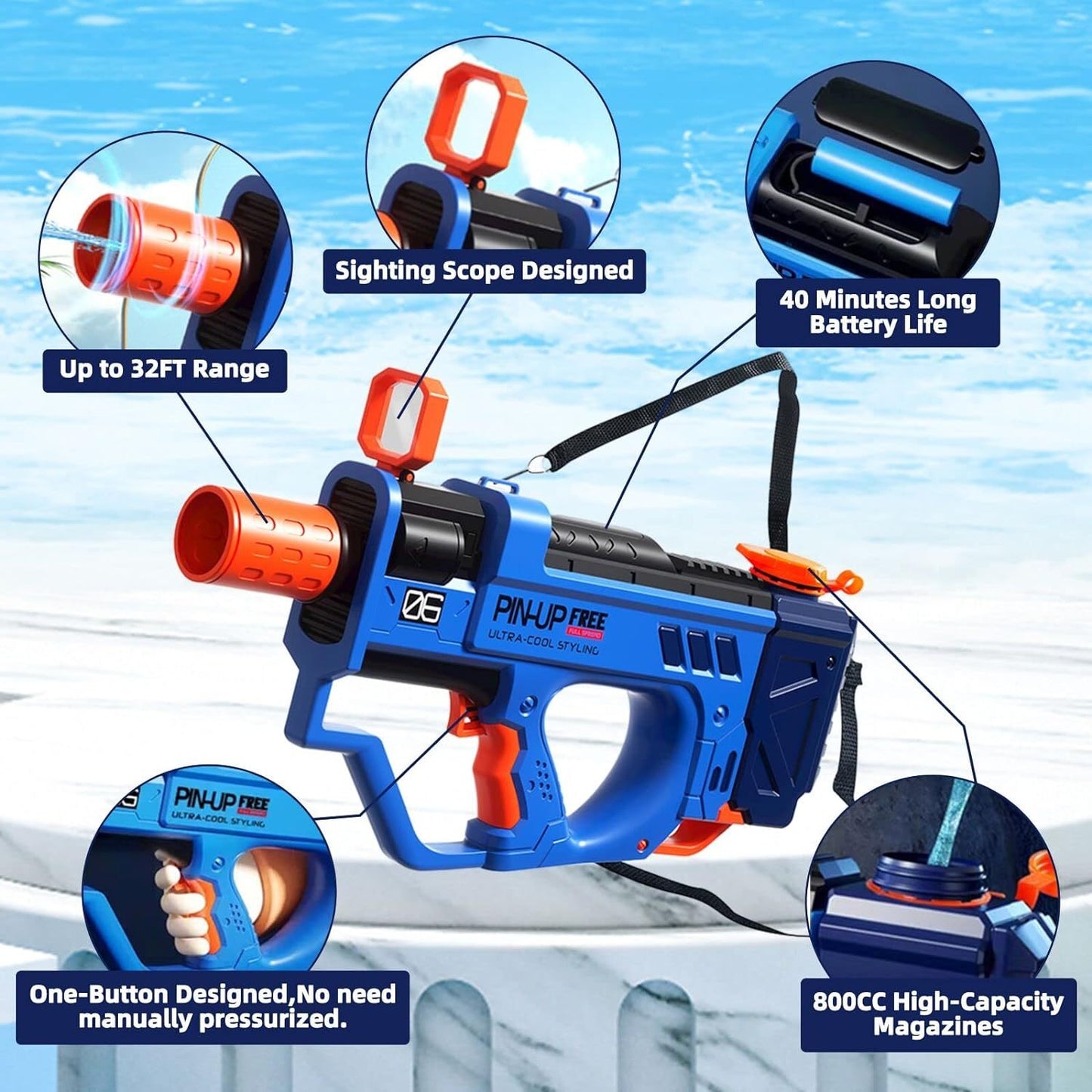 Lectric Water Gun For Adults Kids
