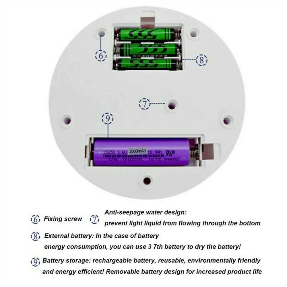 Expositor giratorio motorizado eléctrico