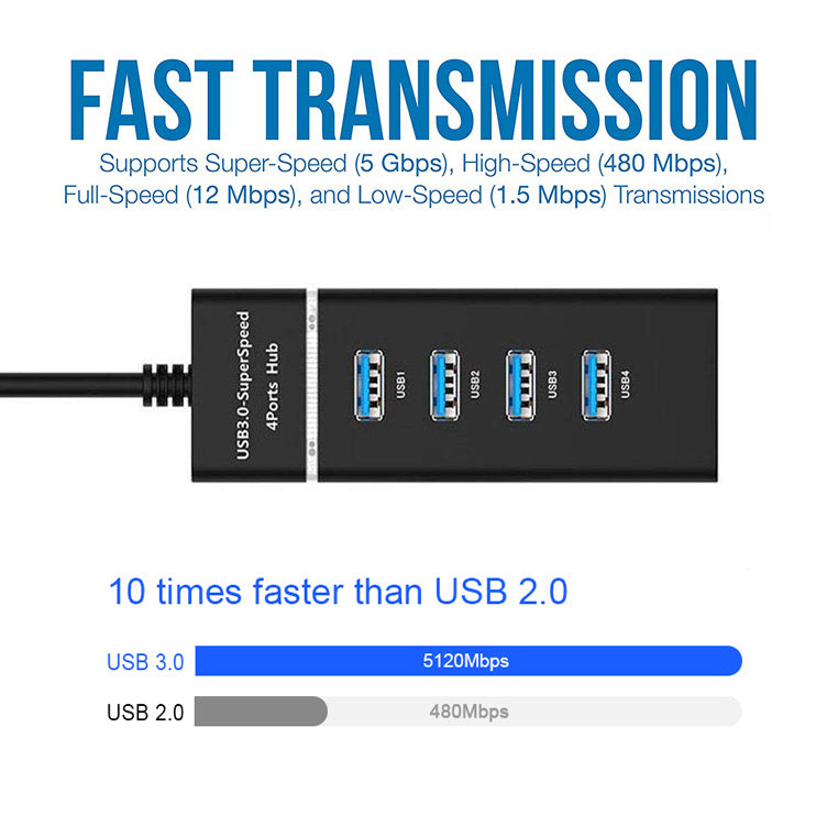 USB HUB High Speed Multi Splitter For Desktop PC Laptop Adapter USB HUB
