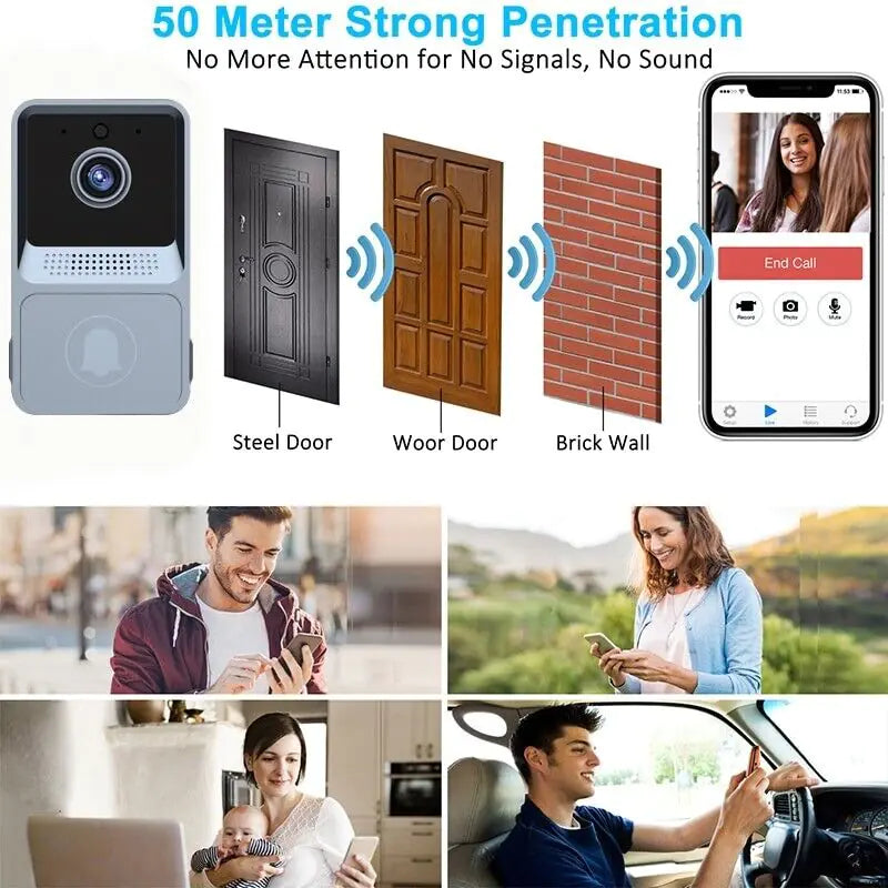 Timbre inalámbrico inteligente con intercomunicador y cámara de vídeo WiFi
