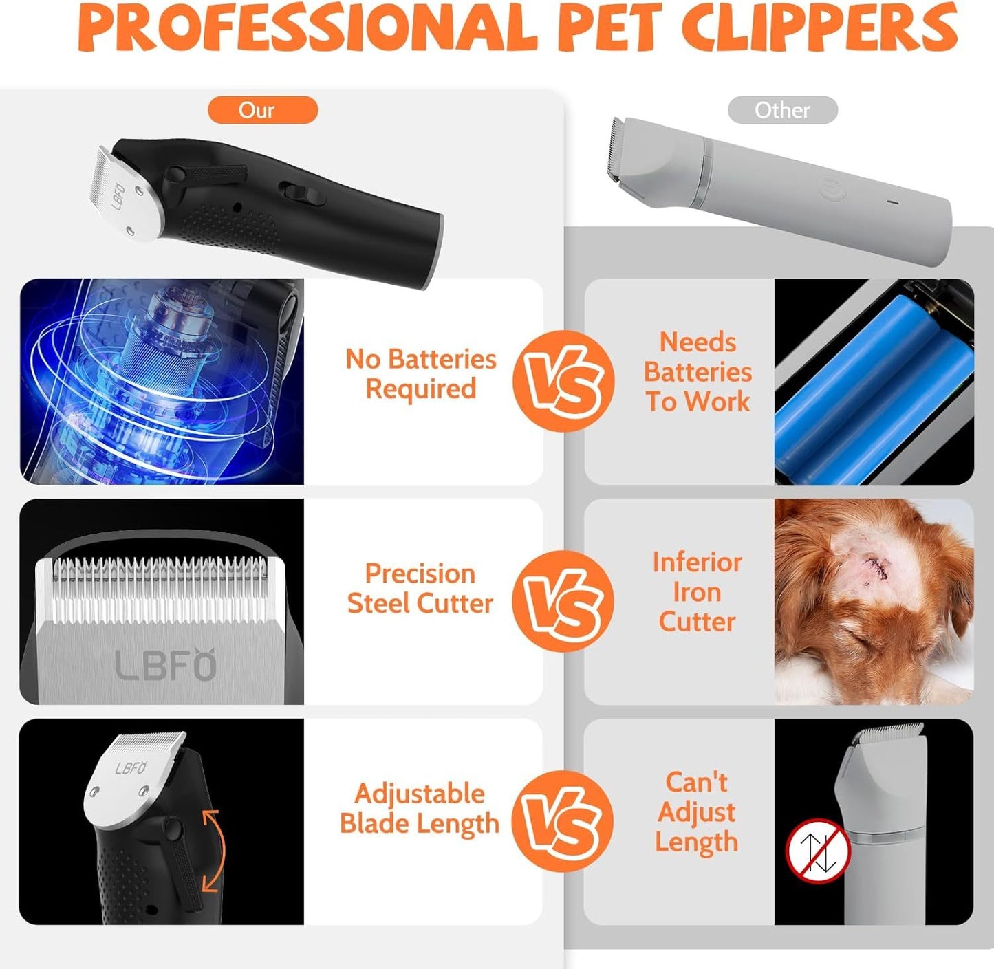 Dog Grooming Vacuum, Pet Grooming Vacuum And Dog Dryer With 6 Pet Grooming Tools, 600w Dog Grooming Kit With 3L Dust Cup, Low Noise Pet Hair Vacuum With Dog Clippers For Grooming