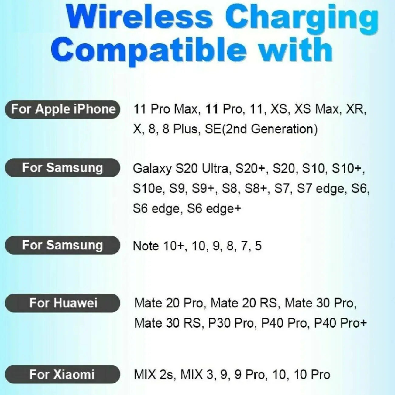 Wireless Charger Fast Charge Pad