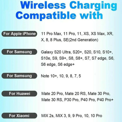 Wireless Charger Fast Charge Pad