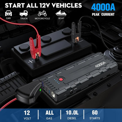 4000A Peak Car Battery Jump Starter PD60W Quick Charge