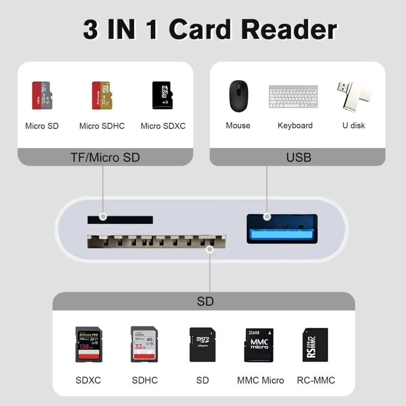 3 In 1 SD TF Card Reader For Apple iPhone