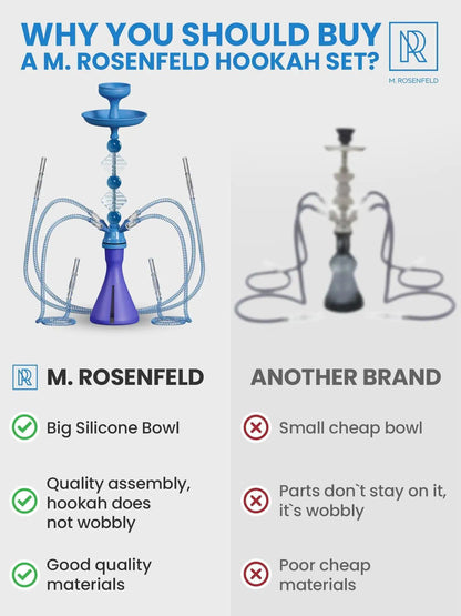 Blue 4 Hose Hookah Set with Everything Portable Good for Travel Silicone Bowl