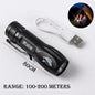 Portable Led Flashlight