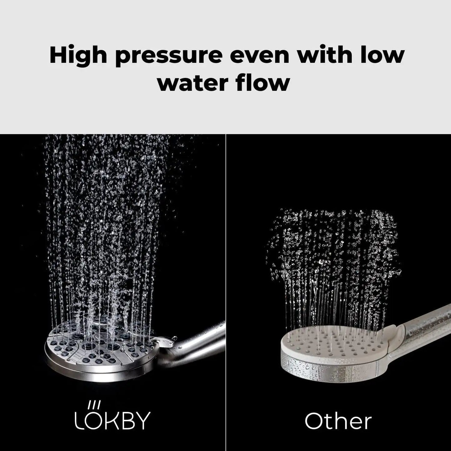 High Pressure Shower Head