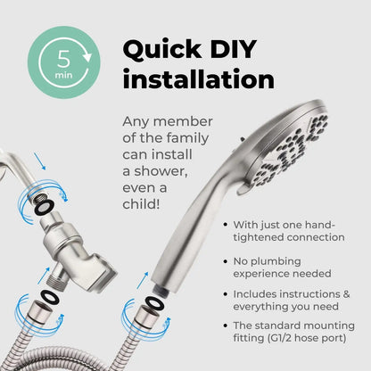 High Pressure Shower Head