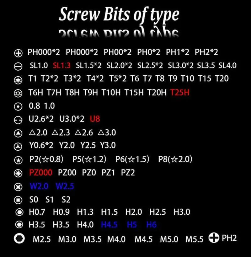 Magnetic Screwdriver Bit Set