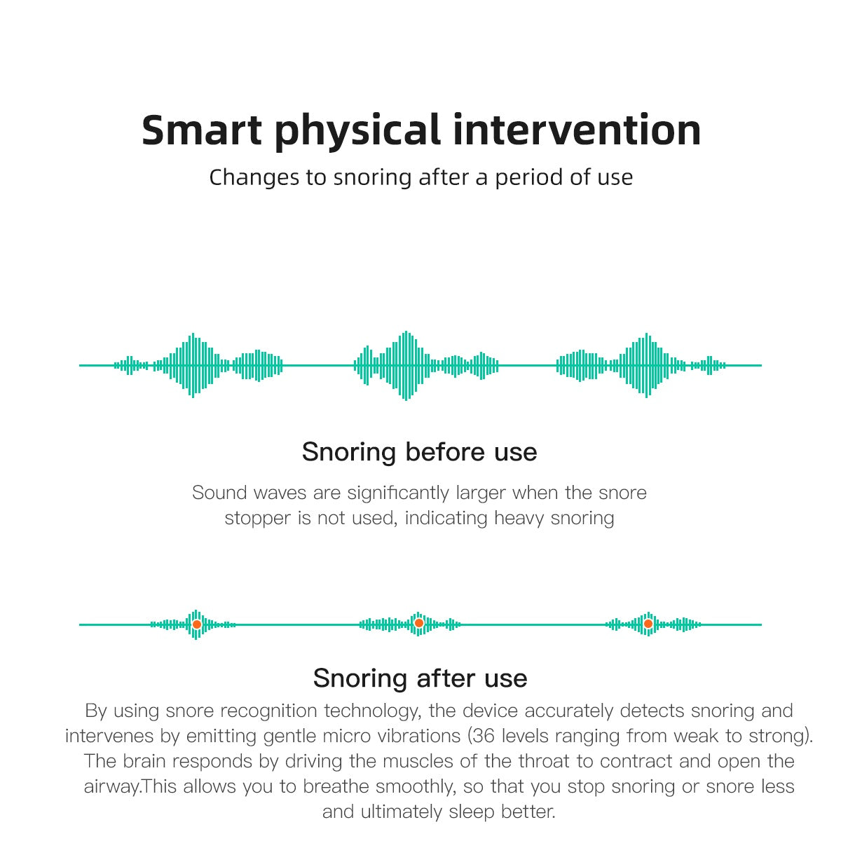 Bluetooth Anti-snoring Device Charge Snore